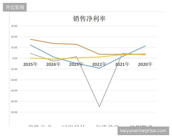 港股机构投资者正聚焦AI算力与红利双主线，这意味着具备稳定现金流和高分红能力的体育公司，在风险评估中更具吸引力
